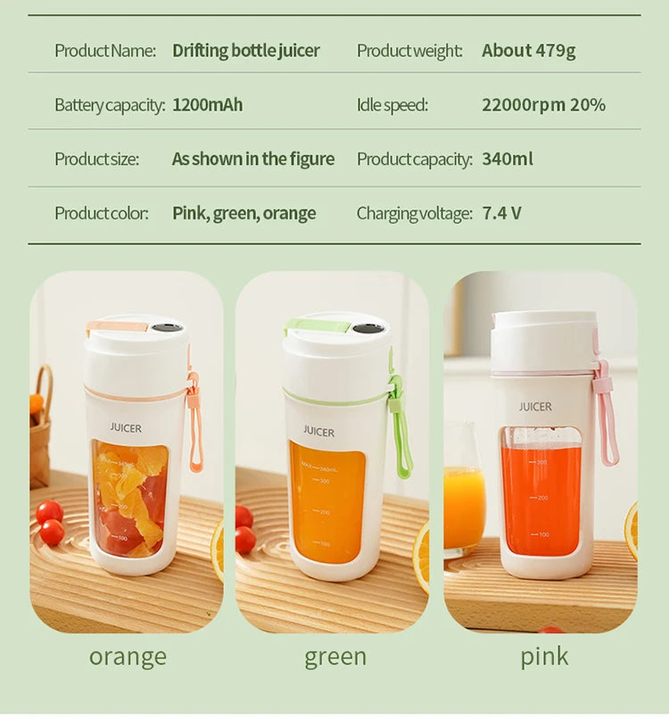 PureBlend Mini Portable Juicer